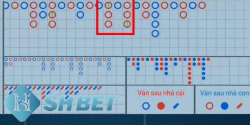 các thế cầu baccarat